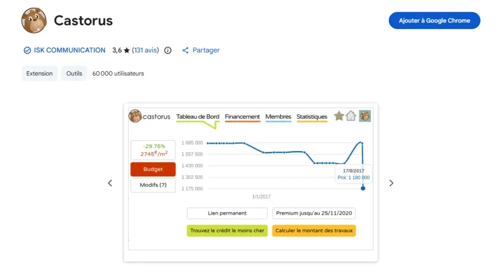Interface de l’extension Castorus immobilier affichant l’historique des prix et statistiques d’annonces, outil d’analyse du marché en 2026.